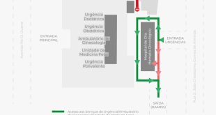 Nova localização do Hospital de Dia Hemato-Oncológico 